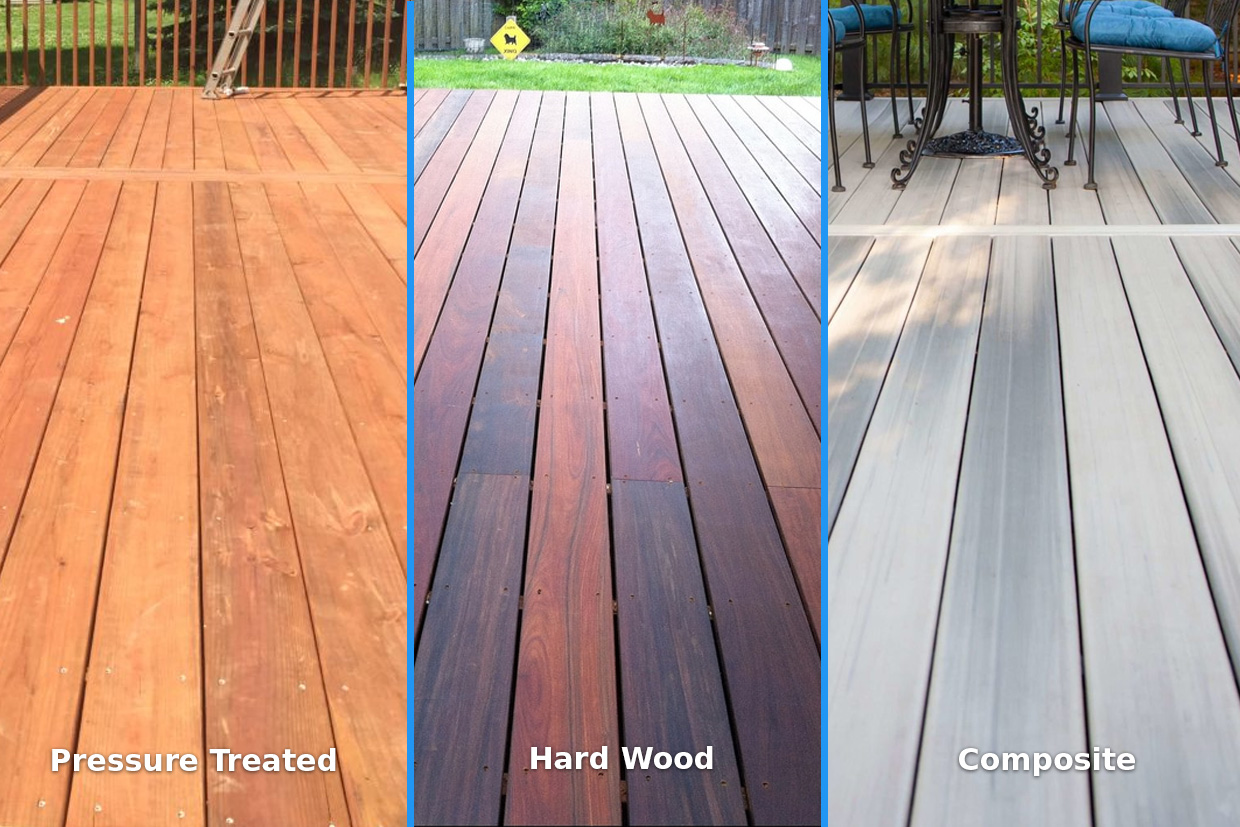 How To Choose The Best Decking Materials For Your New Deck?